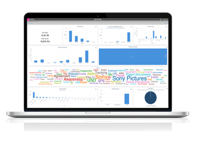 Exonar Reveal Data Discovery Software