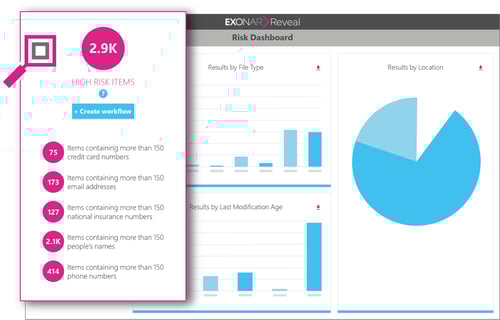 Risk Dashboard-1