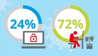 www-exonar-comwp-contentuploads202006Infographic_Header