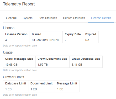telemetry
