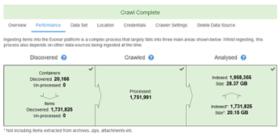 Crawl ingestion process-1 Crawl ingestion process-1